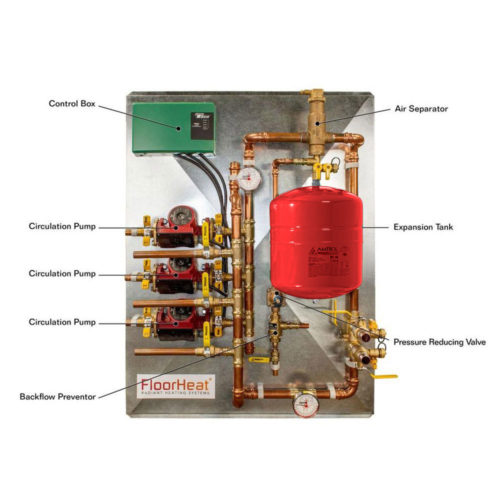 Preassembled 1-Zone Radiant Heat Distribution/Control Panel System (For Use  w/Glycol) | Floor Heat