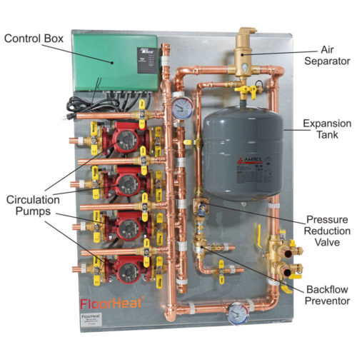Preassembled 4-Zone Radiant Heat Distribution/Control Panel System (For Use  w/Glycol) | Floor Heat