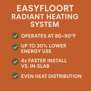 Cross-section diagram of the EasyFloor radiant heating system showing red PEX tubing beneath finished flooring, with red arrows indicating upward heat flow through aluminum heat plates, cement board thermal mass, and into the room.